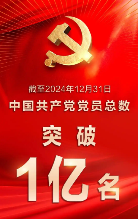 中国共产党党员总数突破1亿名